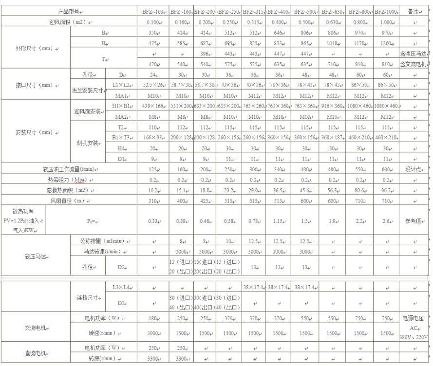 風冷機組6.png