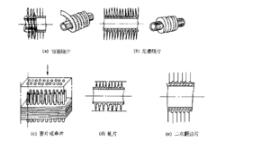 翅片管換熱器的用途.png