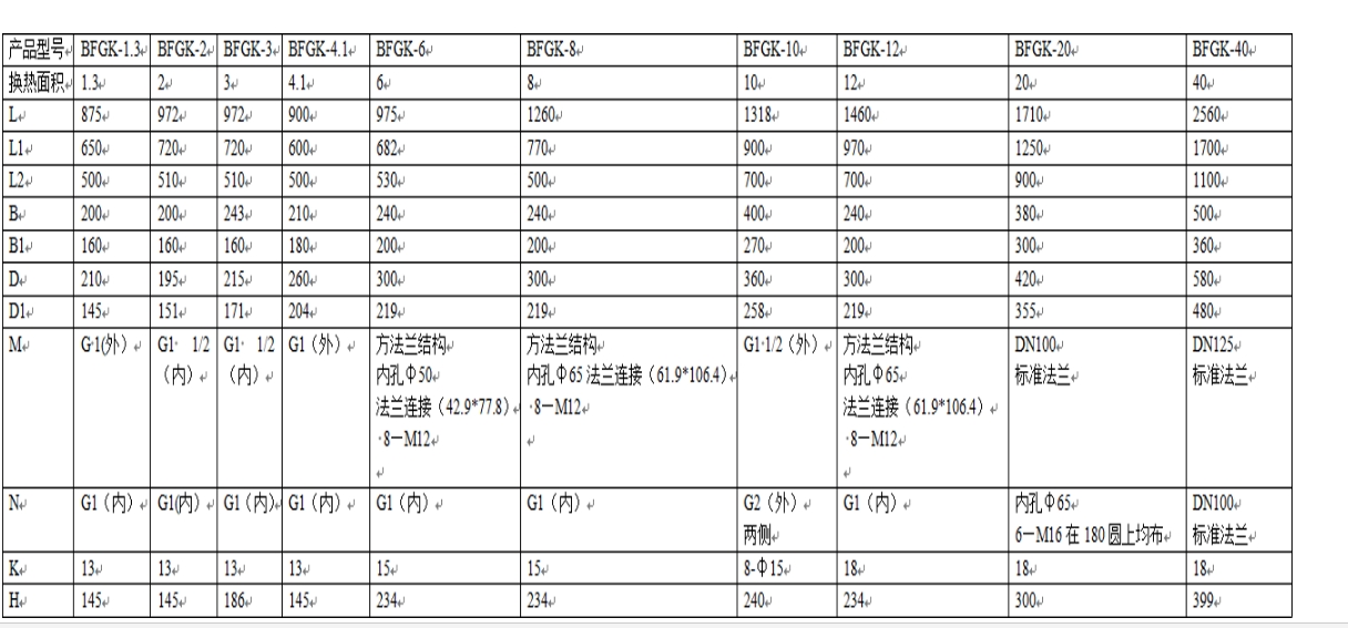 管殼式換熱器4.png